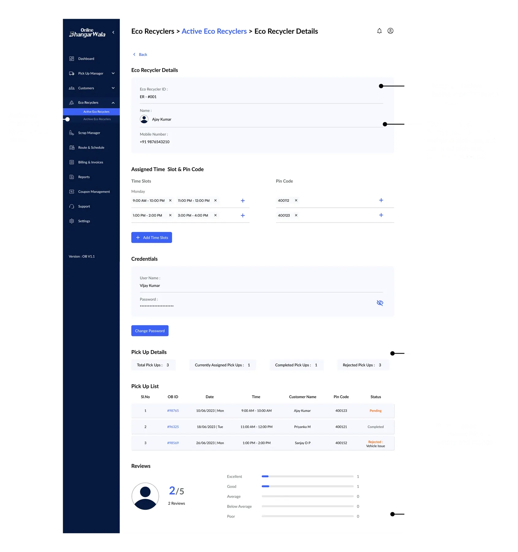Admin portal - eco recycler details with annotations
